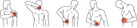 Pain type icons