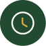 Time IST